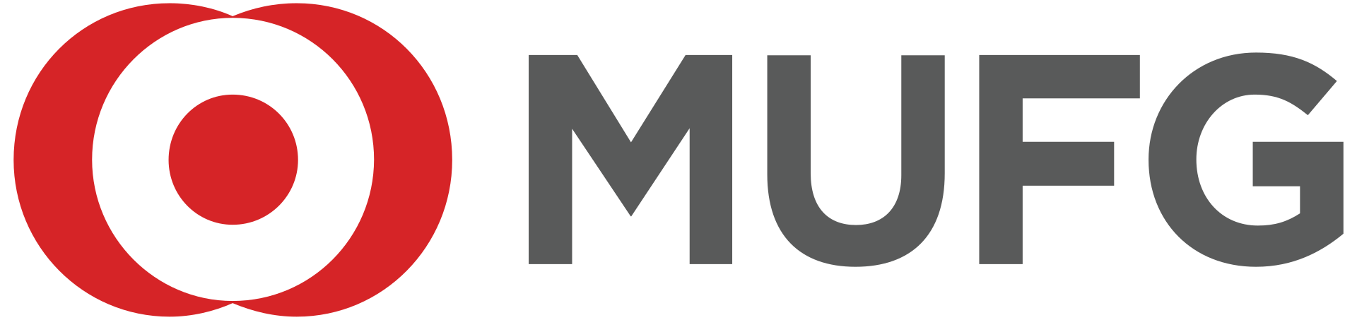 Mitsubishi UFJ Financial Group - MUFG