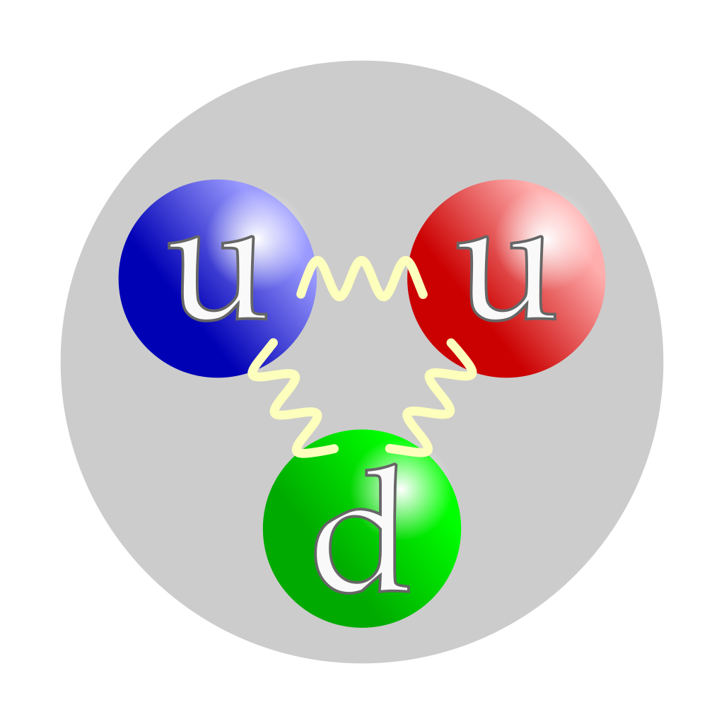 Физика ядерная - Электрон - субатомная частица - Electron - subatomic particle