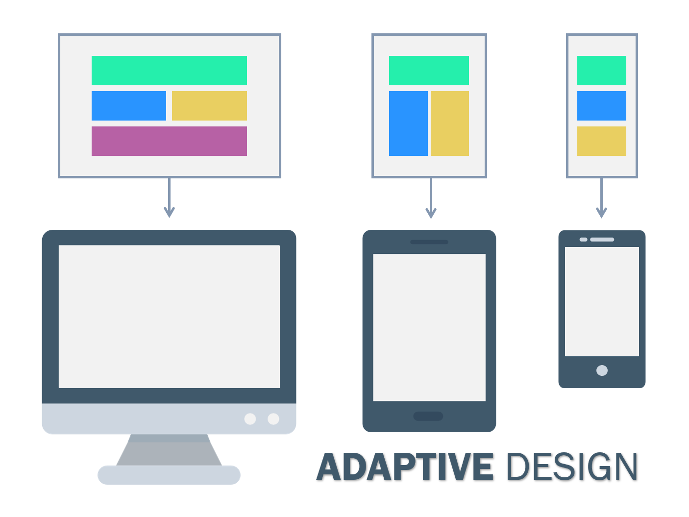 Web design - Adaptive design - Адаптивный дизайн