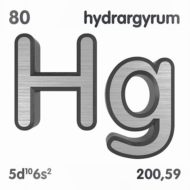 Ртуть - Hydrargyrum - химический элемент