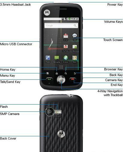 Motorola расширяет предложение бюджетных Android-коммуникаторов=
