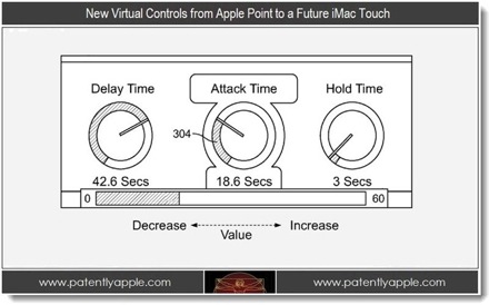Предлагаемые Apple элементы сенсорного интерфейса