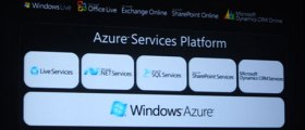 Windows Azure ����� ������������ ������ Linux