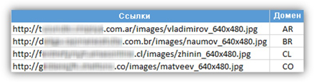 Ссылки на вредоносное ПО Win32/Bicololo, замаскированные под jpg-изображения