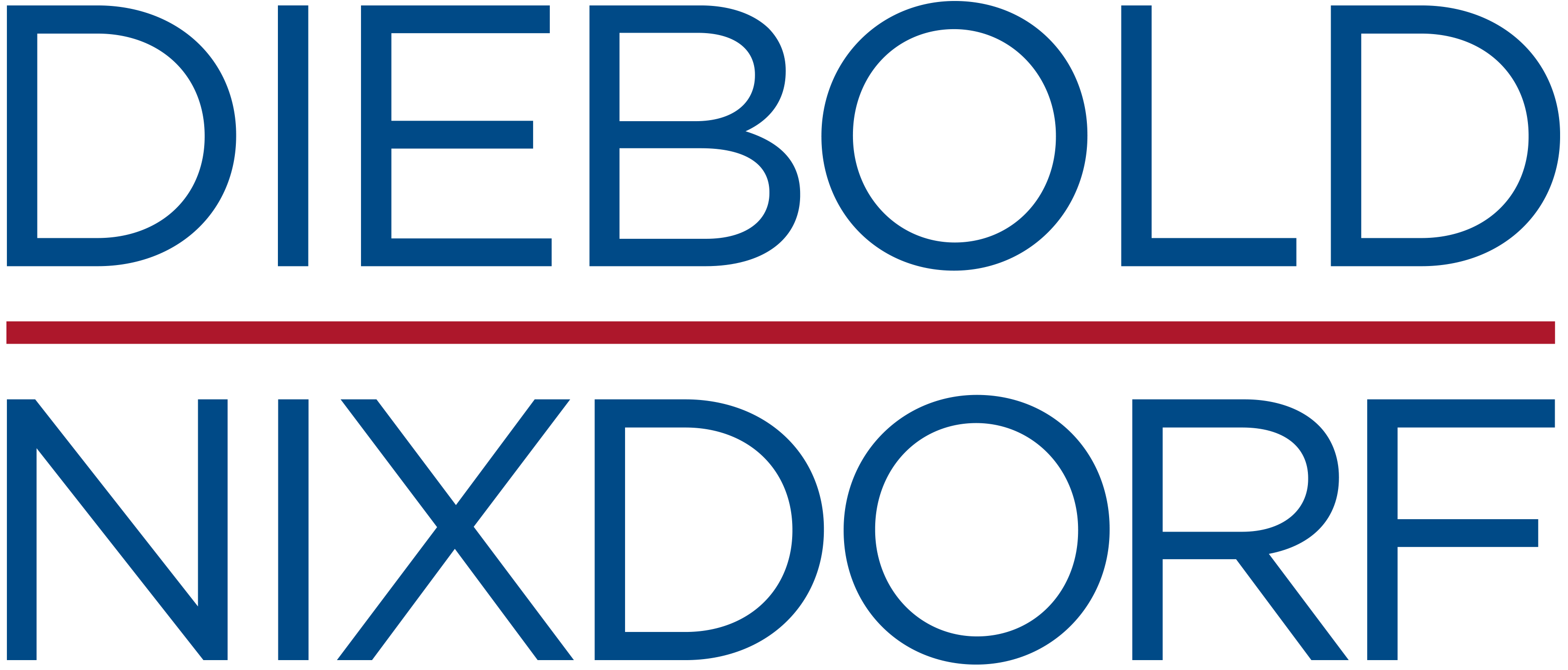 Diebold Nixdorf - Wincor Nixdorf - Винкор Никсдорф