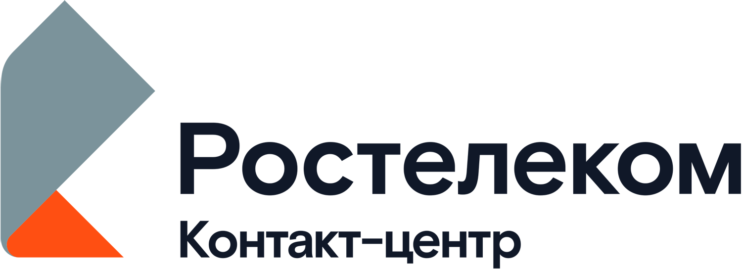 Ростелеком Контакт-центр - МЦ НТТ - Московский центр новых технологий и телекоммуникаций