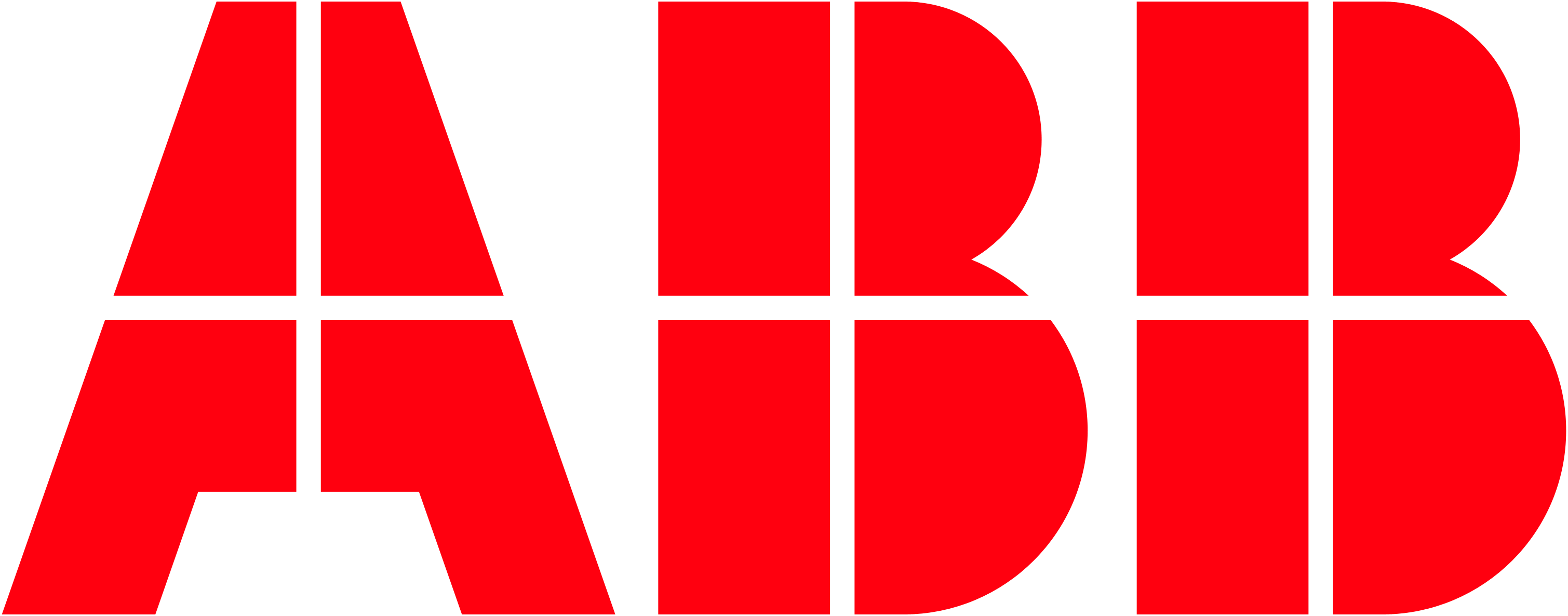 ABB Group - Asea Brown Boveri