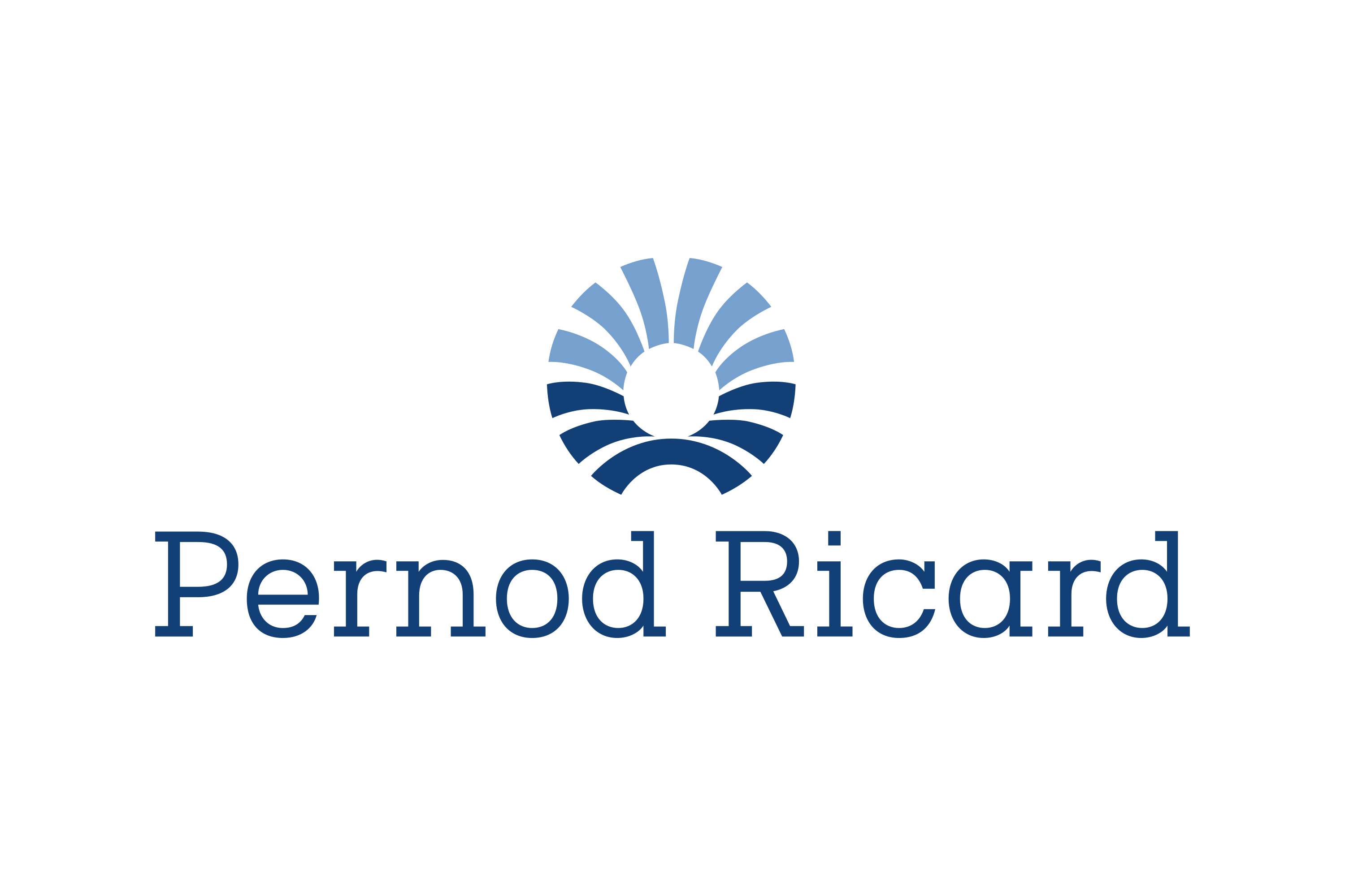 Pernod Ricard - Перно Рикар