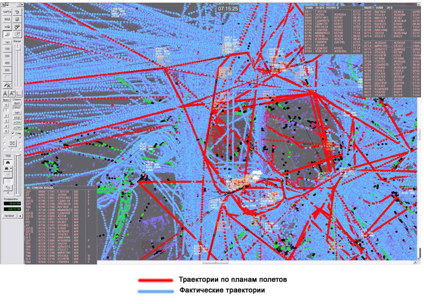Передвижение самолетов в реальном. Воздушный коридор. Воздушные трассы. Воздушные коридоры Московской воздушной зоны. Зоны организации воздушного движения.