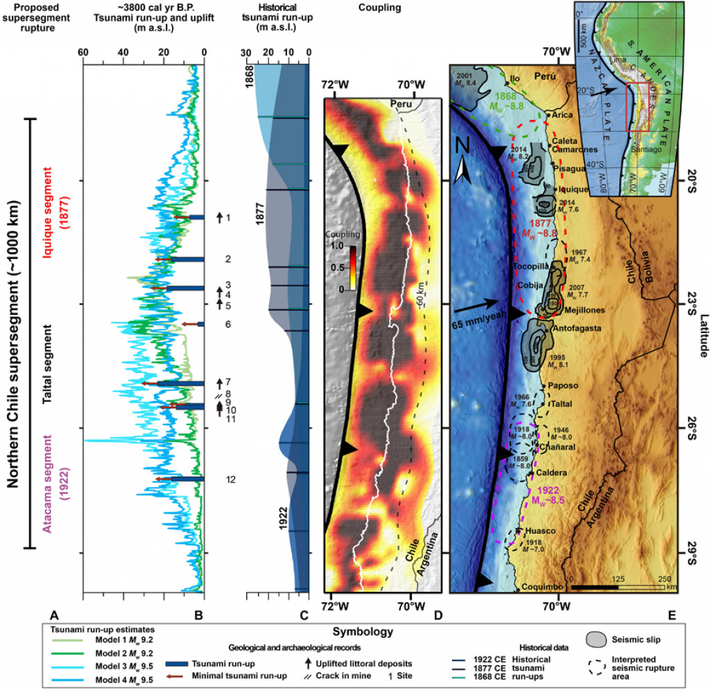 5 землетрясения. Магнитуда землетрясения. Модель ЦУНАМИ. Землетрясение в Чили 9.5 баллов. ЦУНАМИ В Чили на карте.