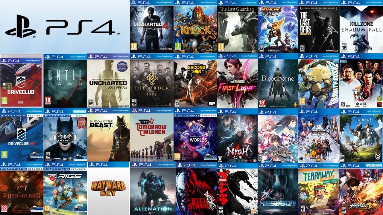Стоит ли покупать PlayStation 4 Pro в 2020 году