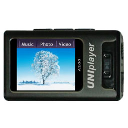 34. Uniplayer интерфейс. Uniplayer. Video player. Uniplayer.